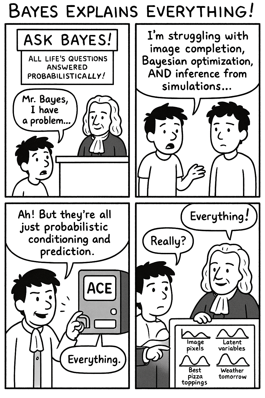 Comic strip about ACE